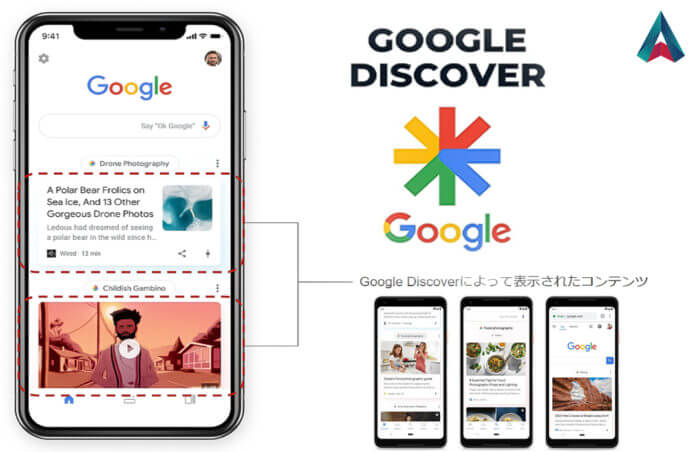 google discover presentation 