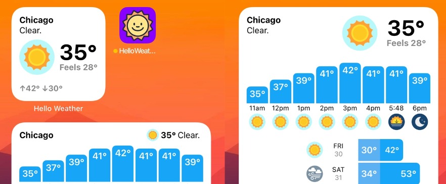 Les 10 meilleures applications pour iPhone et Android: Hello Weather